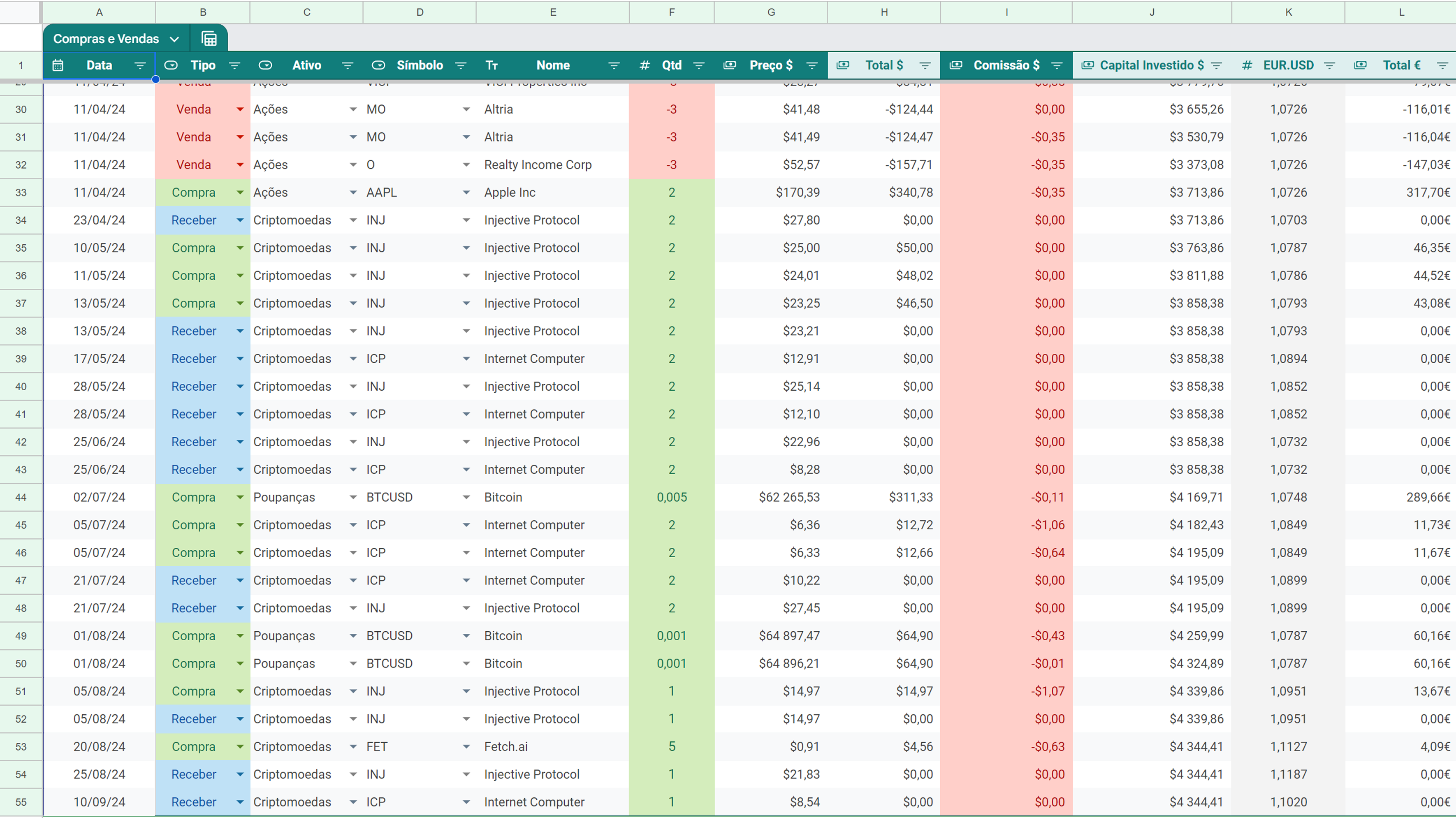 compra-vendas-versao-standard