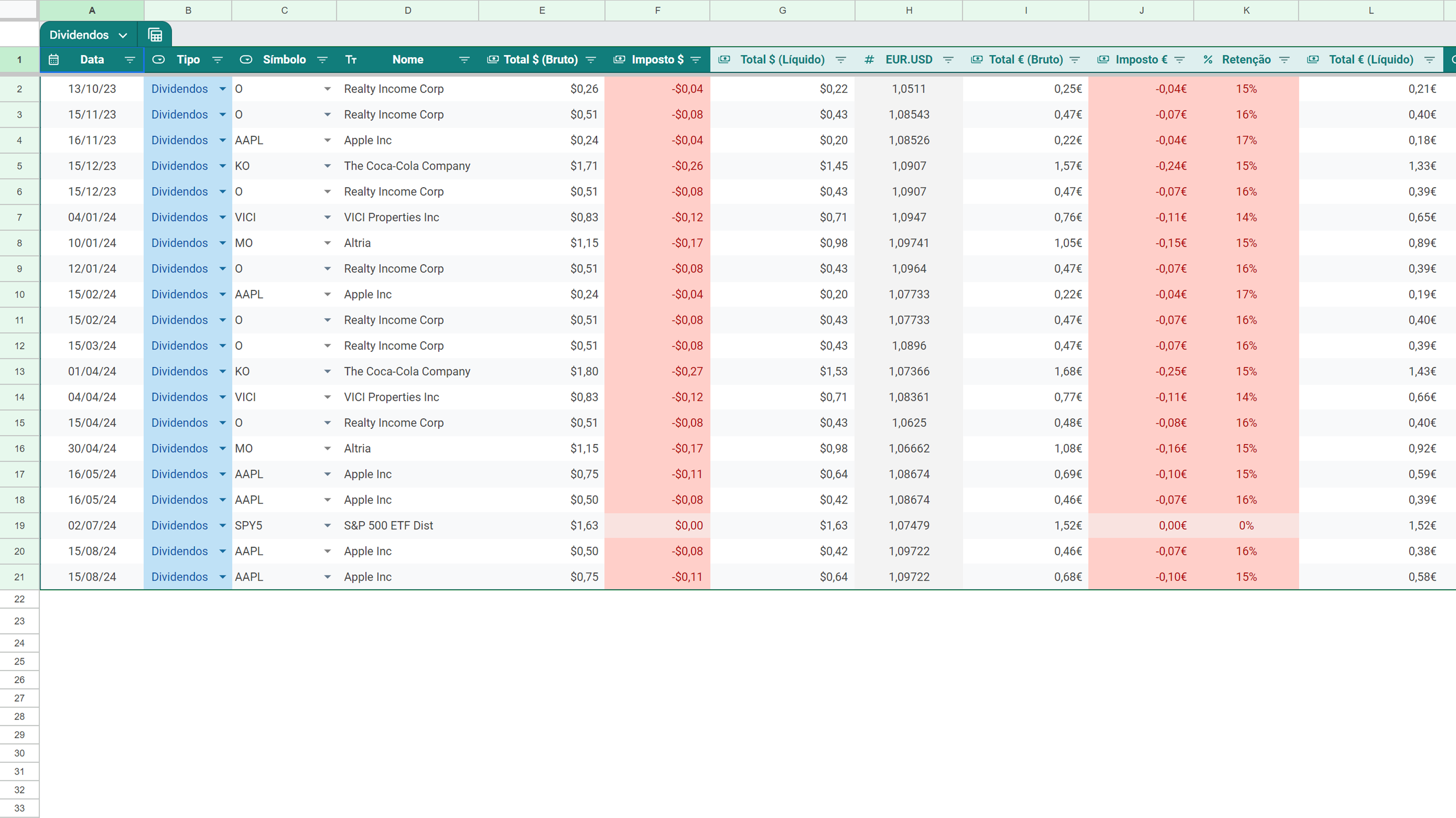 dividendos-versao-standard